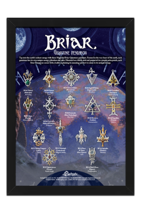 Briar Gemstones Display Board (BGDB)