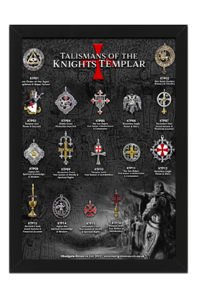 Knights Templar Display Board